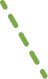 装飾
